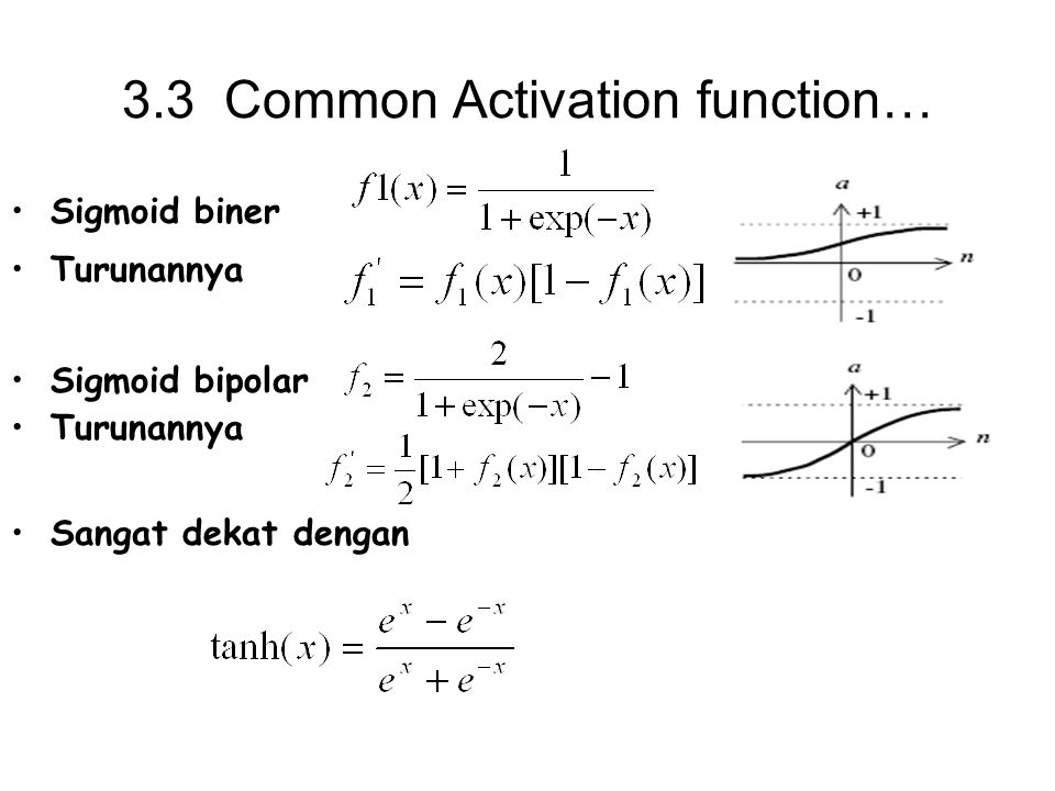 Bipolar Sigmoid Activation Function Bipolar Sigmoid Activation Function