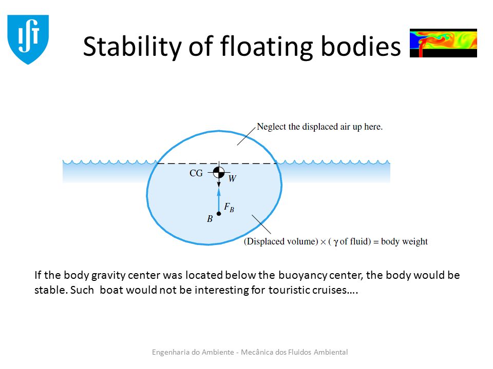 download fractal flow design how to design bespoke turbulence