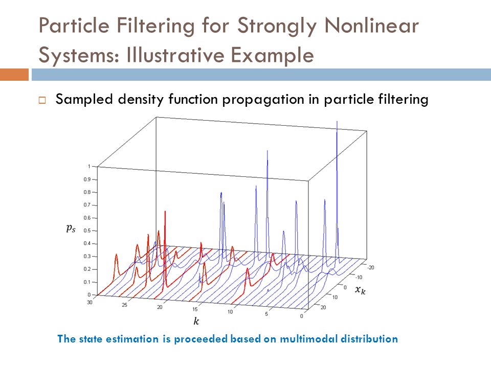 ebook respiratory control a modeling perspective