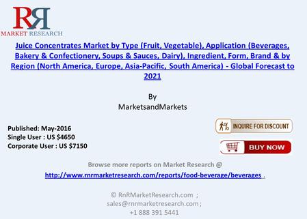 Juice Concentrates Market by Type (Fruit, Vegetable), Application (Beverages, Bakery & Confectionery, Soups & Sauces, Dairy), Ingredient, Form, Brand &