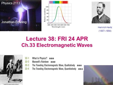 Lecture 38: FRI 24 APR Ch.33 Electromagnetic Waves Heinrich Hertz (1857–1894) Physics 2113 Jonathan Dowling.