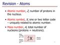 1 Revision - Atoms Atomic number, Z, number of protons in the nucleus. Atomic symbol, X, one or two letter code – uniquely related to atomic number. Mass.