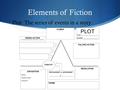 Elements of Fiction Plot: The series of events in a story: