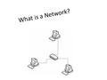 What is a Network?. Definition of a computer network A computer network is a system in which computers are connected to share information and resources.