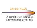 Electric Fields A charged object experiences a force inside an electric field.