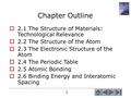 1 1 Chapter Outline  2.1 The Structure of Materials: Technological Relevance  2.2 The Structure of the Atom  2.3 The Electronic Structure of the Atom.