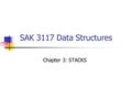 SAK 3117 Data Structures Chapter 3: STACKS. Objective To introduce: Stack concepts Stack operations Stack applications CONTENT 3.1 Introduction 3.2 Stack.