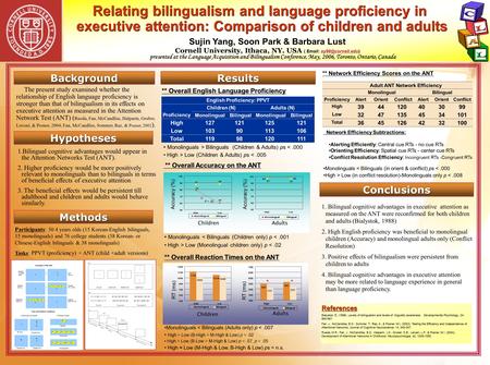 Relating bilingualism and language proficiency in Relating bilingualism and language proficiency in executive attention: Comparison of children and adults.