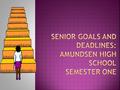  September 24 th : Senior Parent Night Parent night is mandatory. Seniors will receive the Senior Contract along with other important information about.