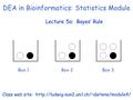 Lecture 5a: Bayes’ Rule Class web site:  DEA in Bioinformatics: Statistics Module Box 1Box 2Box 3.