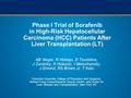 Phase I Trial of Sorafenib in High-Risk Hepatocellular Carcinoma (HCC) Patients After Liver Transplantation (LT) AB Siegel, R Hidalgo, D Tsushima, J Zaretsky,