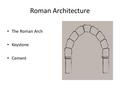 Roman Architecture The Roman Arch Keystone Cement.