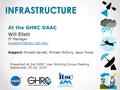 Presented at the GHRC User Working Group Meeting September 25-26, 2014 INFRASTRUCTURE At the GHRC DAAC Will Ellett IT Manager