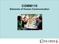 COMM110 Elements of Human Communication. Agenda (5.19) Instructor Introduction Student Introductions Course Overview -Syllabus Group Exercise #1 Module.