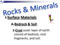 R o c k s & M i n e r a l s I-Surface I-Surface Materials ABedrock A-Bedrock && && Soil Soil: 1-Crust 1-Crust outer layer of earth consist of bedrock,