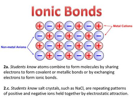 2a. Students know atoms combine to form molecules by sharing electrons to form covalent or metallic bonds or by exchanging electrons to form ionic bonds.