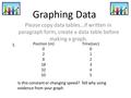 Graphing Data Please copy data tables…if written in paragraph form, create a data table before making a graph. Is this constant or changing speed? Tell.