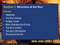 The Sun Section 1 Section 1: Structure of the Sun Preview Objectives The Sun’s Energy Nuclear Fusion Mass Changing into Energy The Sun’s Interior The Sun’s.