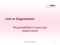 1 © The Delos Partnership 2004 Link to Organisation Responsibilities in a process based culture.