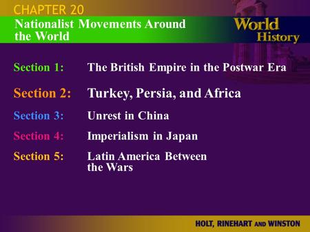 CHAPTER 20 Section 1:The British Empire in the Postwar Era Section 2:Turkey, Persia, and Africa Section 3:Unrest in China Section 4: Imperialism in Japan.