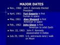 MAJOR DATES MAJOR DATES Nov., 1960: John F. Kennedy Elected President Nov., 1960: John F. Kennedy Elected President April, 1961: Yuri Gagarin is first.