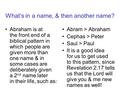 What’s in a name, & then another name? Abraham is at the front end of a biblical pattern in which people are given more than one name & in some cases.