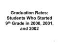 1 Graduation Rates: Students Who Started 9 th Grade in 2000, 2001, and 2002.