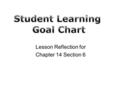 Lesson Reflection for Chapter 14 Section 6 Pre-Algebra Learning Goal Students will understand collecting, displaying, & analyzing data.