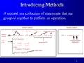 1 Introducing Methods A method is a collection of statements that are grouped together to perform an operation.