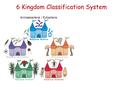 6 Kingdom Classification System Archaebacteria / Eubacteria.