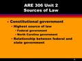 1 ARE 306 Unit 2 Sources of Law l Constitutional government Highest source of law Federal government North Carolina government Relationship between federal.