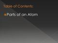  Parts of an Atom.  Today I will explore parts of the atom through a set of notes and practice.