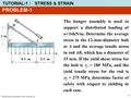 2005 Pearson Education South Asia Pte Ltd TUTORIAL-1 : STRESS & STRAIN 1 PROBLEM-1 The hanger assembly is used to support a distributed loading of w=16kN/m.