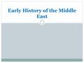 Early History of the Middle East. Mesopotamia/Fertile Crescent landscape btwn the Persian Gulf and the Mediterranean Sea Curve shape/richness of land.