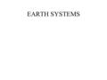 EARTH SYSTEMS. MATTER Everything in the universe is made of matter Matter is anything that has mass and volume – anything that takes up space All matter.