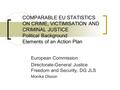 COMPARABLE EU STATISTICS ON CRIME, VICTIMISATION AND CRIMINAL JUSTICE Political Background Elements of an Action Plan European Commission Directorate-General.