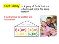 Fact Family– A group of facts that are a family and share the same numbers Fact Families for addition and subtraction. The 6, 3, 9 Family 6+3=9 3+6=9 9-6=3.