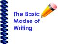 The Basic Modes of Writing. 5/29/2016Free template from www.brainybetty.com 2 Creative Writing The primary purpose of creative writing is to entertain.
