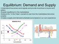 Equilibrium: Demand and Supply Understand how prices send signals and provide incentives to buyers and sellers Explain equilibrium in the marketplace Analyze.