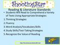 Reading & Literature Standards Students Will Read to Comprehend a Variety of Texts Using Appropriate Strategies: 1.Thinking.