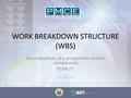 WORK BREAKDOWN STRUCTURE (WBS) Decomposition of a project into smaller components PLAN IT! By Katherine Doan, PMP.