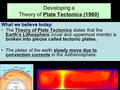What we believe today: Theory of Plate Tectonics Earth’s LithosphereThe Theory of Plate Tectonics states that the Earth’s Lithosphere (crust and uppermost.