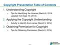 Copyright Presentation Table of Contents 1.Understanding Copyright Tips for Identifying the License (March 6, 2014: updated from Sept 19, 2013) 2.Applying.
