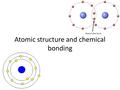 Atomic structure and chemical bonding. Do now Take out your binder and a pen – Let’s get in the habit of doing this every day.
