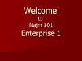 Welcome to Najm 101 Enterprise 1 Unit 3 Home Sweet Home.