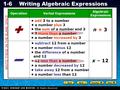Holt CA Course 1 1-6Writing Algebraic Expressions OperationVerbal Expressions Algebraic Expressions add 3 to a number a number plus 3 the sum of a number.