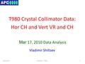 T980 Crystal Collimator Data: Hor CH and Vert VR and CH Mar 17, 2010 Data Analysis Vladimir Shiltsev 5/31/20161V.Shiltsev - T980.