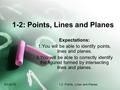 6/1/20161.2: Points, Lines and Planes 1-2: Points, Lines and Planes Expectations: 1.You will be able to identify points, lines and planes. 2.You will be.