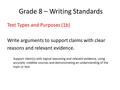 Grade 8 – Writing Standards Text Types and Purposes (1b) Write arguments to support claims with clear reasons and relevant evidence. Support claim(s) with.
