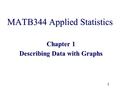 1 MATB344 Applied Statistics Chapter 1 Describing Data with Graphs.